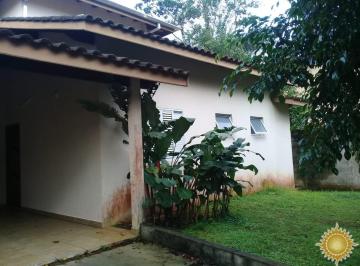 Imagem do Imóvel · Casa em Condomínio Fechado   !!!