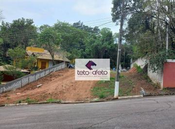 3c6357483ed7fc22c7a8bc3a1d1968ededbba132 · Terreno à venda em condomínio fechado na cidade de Atibaia - Teto e Afeto sua Imobiliária em Atibaia
