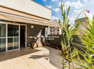 ec931f7753d4cd290e16af29fbabaf94c4bb6c21 · Cobertura duplex com 2 suítes à venda, 121 m² por R$ 820.000 - Cambuí - Campinas/SP