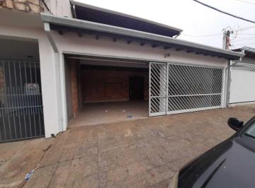 98ffac1d5cba79576cc0af818c21eb03f7ea4f0a · Casa para alugar - Jardim Elizabeth - Salto/SP