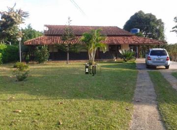 b012fca3bcaea576b036d7282314349a91b5f4bc · Excelente Haras ao lado do Aeroporto Regional !!