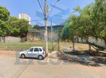Foto 01 · TERRENO A VENDA JARDIM JUDITH SOROCABA - SP