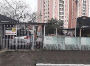71e47217118493937d54e4e663f669ac2ae7b9db · Terreno à venda, 432 m² por R$ 750.000,00 - Vila Buenos Aires - São Paulo/SP