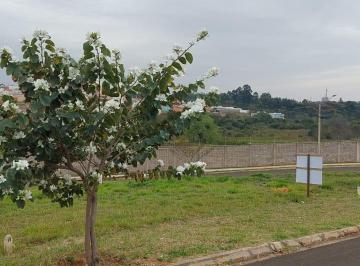 Terreno , Botucatu · Terreno Reserva Central Park 