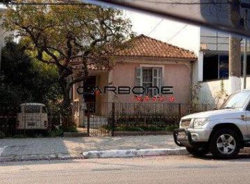 33180_iE6T7R7_33180634839033e24f.jpg · Terreno à venda - no Parque da Vila Prudente