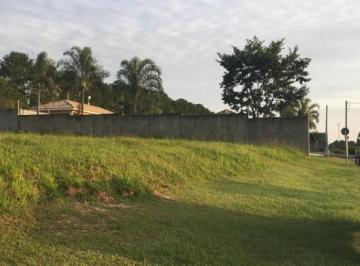 Terreno · 1000m² · Terreno a venda - Condomínio Dacha - Sorocaba - Zona Norte