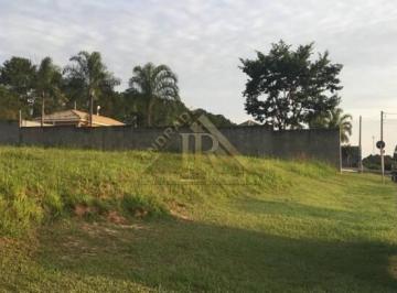 Terreno · 1000m² · Terreno a venda - Condomínio Dacha - Sorocaba - Zona Norte