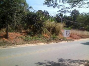 Terreno · 6000m² · Área a venda - Caguassu - Sorocaba - Zona Norte