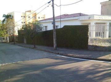 Casa · 245m² · 3 Quartos · 6 Vagas · Casa a venda - Jardim Emilia - Sorocaba - Zona Oeste