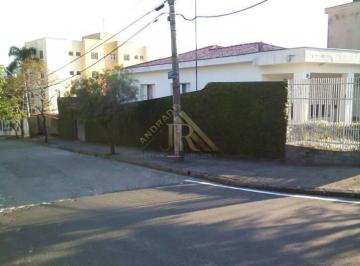 Casa · 245m² · 3 Quartos · 6 Vagas · Casa a venda - Jardim Emilia - Sorocaba - Zona Oeste