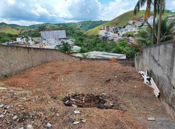 Terreno · 432m² · Lote com 432m² no bairro Fontesville por R$190.000,00