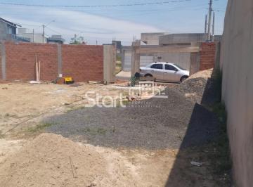 nome imagem · terreno - Residencial Cittá di Salerno - Campinas