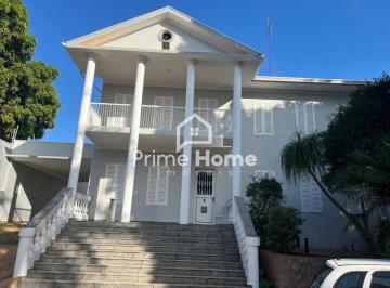 0 · casa para aluguel em Chácara Primavera