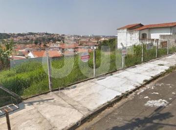 0 · terreno à venda em Vila Nogueira