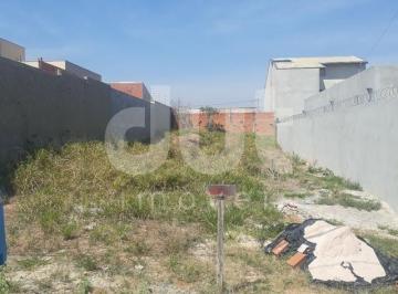 0 · terreno à venda em Residencial Cittá Di Firenze
