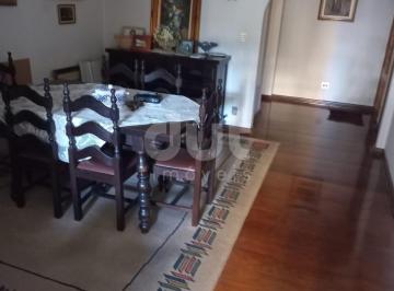 0 · apartamento à venda em Jardim Proença