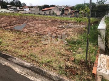 0 · terreno à venda em Residencial Vivenda das Pitangueiras