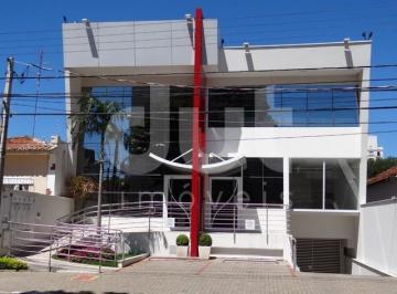 0 · salão à venda em Jardim Brasil
