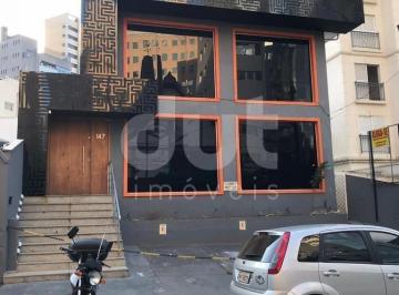 0 · salão para aluguel em Cambuí