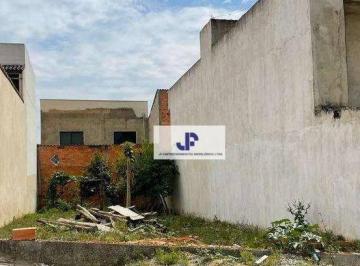 c95e7a34c91c65e25b5767ce0ae5f18d78e0ce47 · Terreno à venda, 168 m² por R$ 157.000 - Jardim Alpes de Sorocaba - Sorocaba/SP