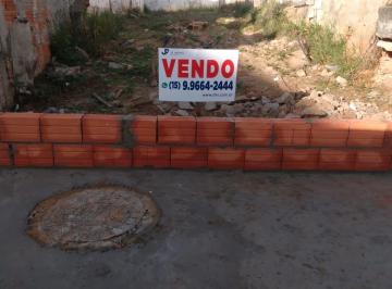 Terreno , Sorocaba · Terreno à venda, 125 m² por R$ 125.000,00 - Jardim Califórnia - Sorocaba/SP