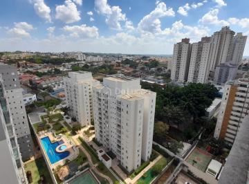 0 · Cobertura à venda no Mansões Santo Antônio em Campinas