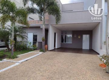 4891d52316384a4df7f20fa452bcd5143069b504 · Casa com 3 dormitórios à venda, 183 m² por R$ 1.099.000,00 - Condominio Panini - Jaguariúna/SP