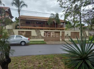 0 · casa à venda em Loteamento Alphaville Campinas