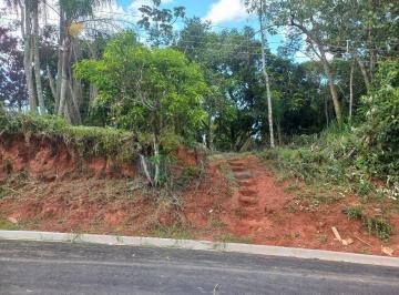 Terreno · 1000m² · Terreno à venda no bairro Loteamento Caminhos do Sol - Itatiba/SP