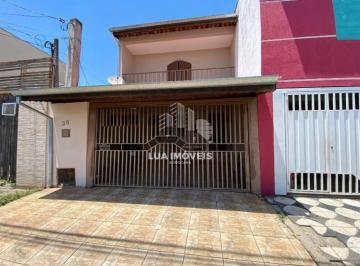 Foto 13 · Sobrado pra venda  Parque São Bento, Sorocaba