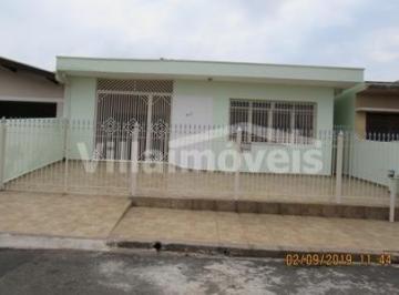 0 · casa para aluguel em Jardim Eulina