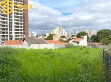Foto 03 · Terreno residencial a venda em Jundiaí no ótimo bairro Vila Bela