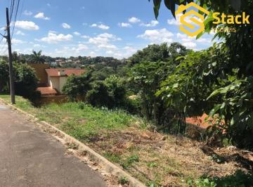 Foto 01 · TERRENO A VENDA EM JUNDIAÍ NO CONDOMÍNIO SEMI FECHADO FAZENDA DA MALOTA.