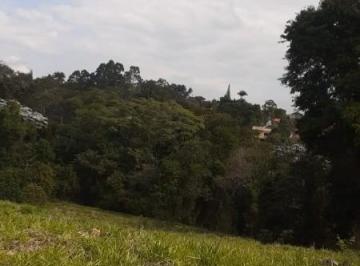 Foto 01 · TERRENO À VENDA EM JUNDIAÍ/ITATIBA - CONDOMÍNIO PARQUE DA FAZENDA
