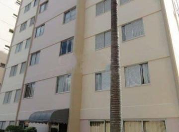 c673a4bb3cde823930356b19777e1b2f37d4fb06 · Apartamento com 2 dormitórios à venda, 53 m² por R$ 280.000,00 - Jardim Aero Continental - Campinas/