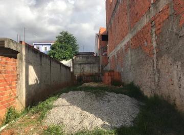 fa08b3ce745b74e8ed47ef1d8fa18a9da387b1fc · Terreno à venda, 125 m² por R$ 138.000,00 - Jardim Santa Cecília - Sorocaba/SP