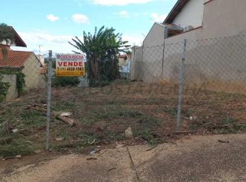 89e96597dfc21b2ab37cb4f5659d727c279bffd5 · Terreno à venda, 360 m² por R$ 320.000,00 - Jardim Celani - Salto/SP