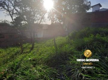 Terreno · 280m² · Lotes à venda em Atibaia aptos para financiamento e excelente localização