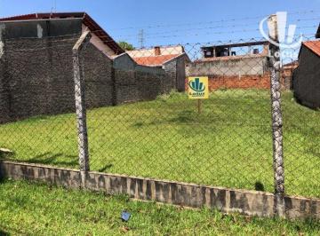 713dbd1036f6cd12f83d2e39049b78b012ffabef · Terreno à venda, 262 m² - Santa Mercedes - Jaguariúna/SP