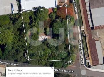 0 · terreno à venda em Fazenda Santa Cândida