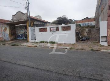 8881406d8076d51bcbdc424730e1573079a0aa17 · Terreno à venda, 400 m² por R$ 870.000,00 - Chora Menino - São Paulo/SP