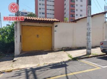 6710beaa6723b7ee8040e7ee49a75313113564c7 · Terreno para alugar, 400 m² por R$ 1.500,00/mês - Vila Independência - Piracicaba/SP