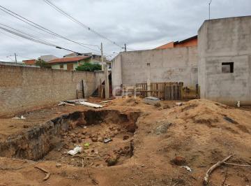 0 · terreno à venda em Jardim Mirassol