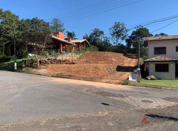 a2e183a84e16616cdb031443181745d696d90b3c · Terreno à venda, 1020 m² no Panorama Parque Residencial em Atibaia/SP - TE1949