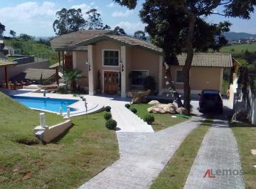 3595d6b34503a50d22a3341ce1d6f9742c30649c · Casa com 3 suítes à venda de 400 m² na Vila Santista em Atibaia/SP - CA1847