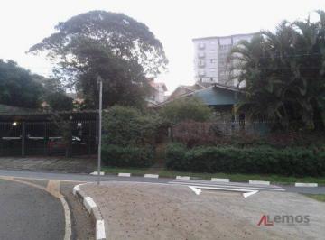 b9a5c1f7e83184e40108c2ed3c99ba7757324e03 · Casa com 3 quartos, 150 m², à venda no Jardim do Lago em Atibaia/SP - CA0375
