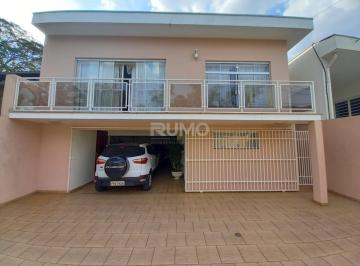 0 · casa à venda em Jardim Nossa Senhora Auxiliadora
