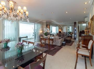 Apartamento · 448m² · 4 Quartos · 8 Vagas · COBERTURA DUPLEX A VENDA, MOEMA PÁSSAROS