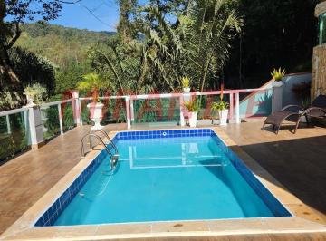 c0a798d33723c4671871826e18aaa27a.jpg · Casa terrea de 350m² com 2 quartos