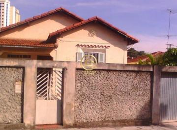 Terreno · 265m² · Terreno à venda - no Siciliano